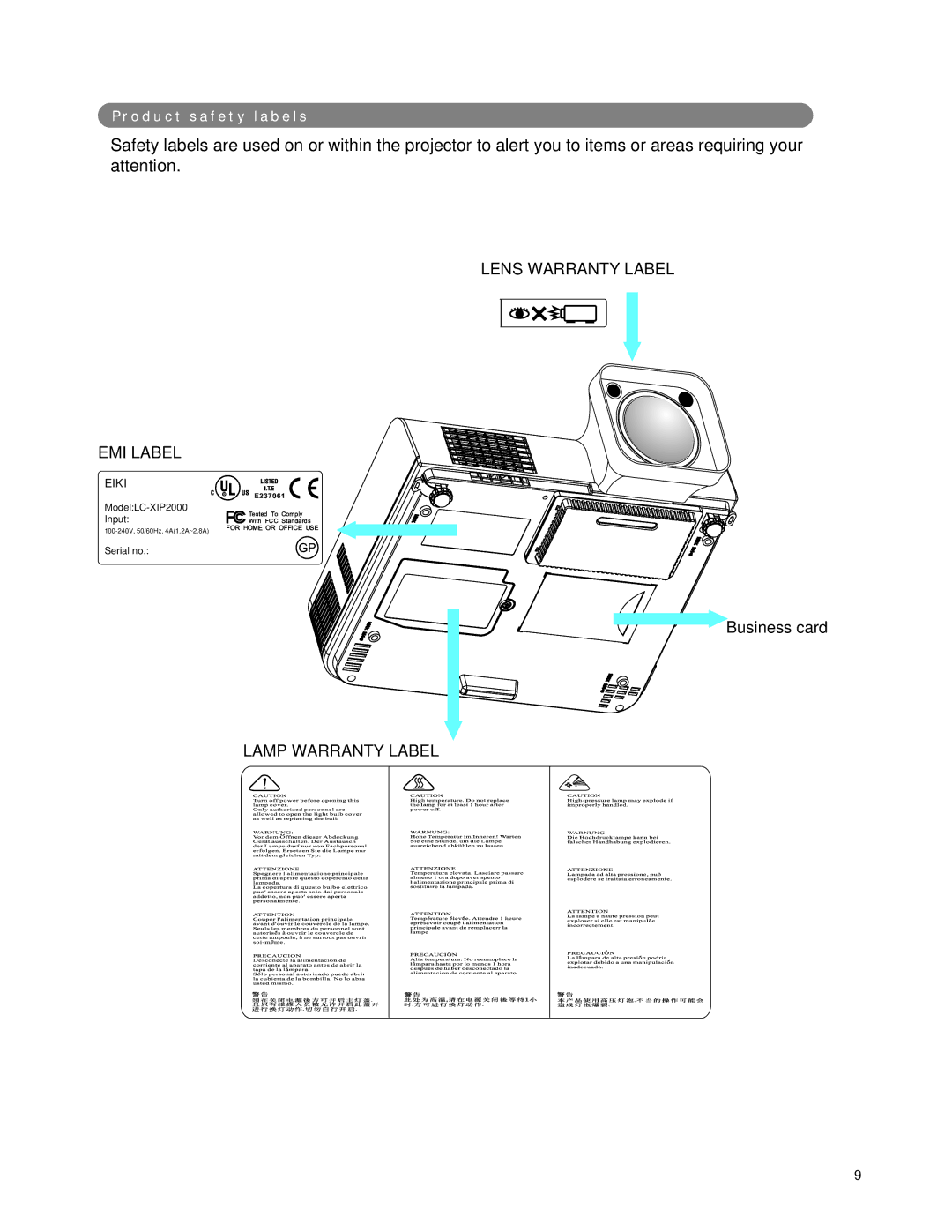 Eiki LC-XWP2000 manual Lens Warranty Label EMI Label 