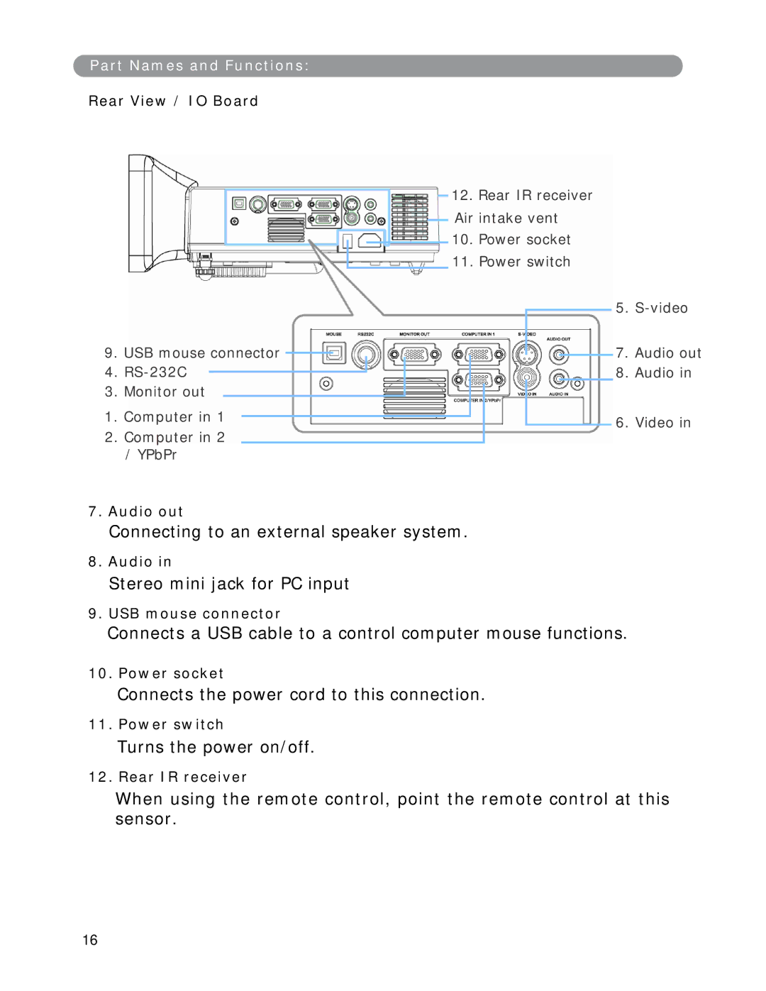 Eiki LC-XWP2000 manual Audio out, USB mouse connector, Power socket, Power switch, Rear IR receiver 