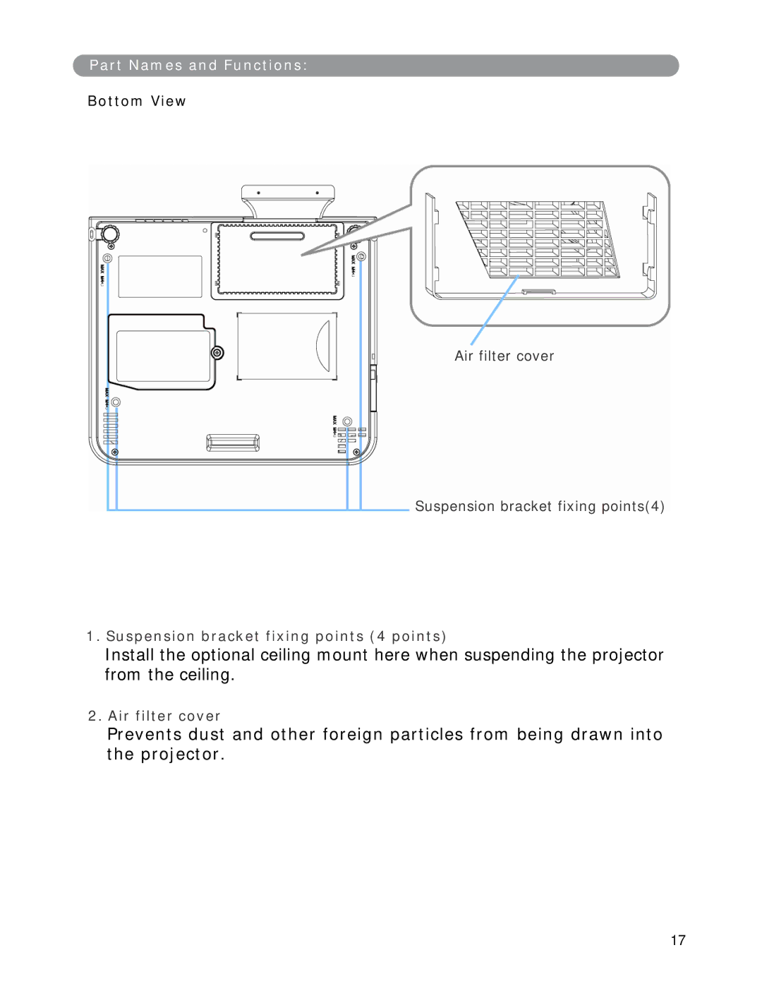 Eiki LC-XWP2000 manual Bottom View 