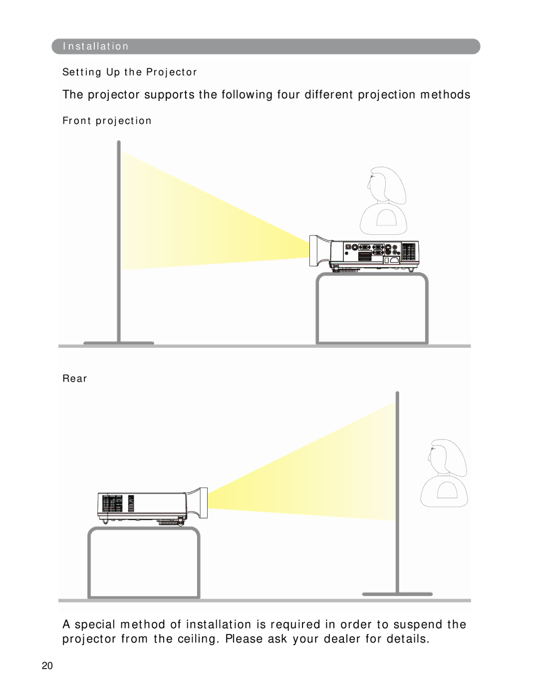 Eiki LC-XWP2000 manual Setting Up the Projector, Front projection Rear 