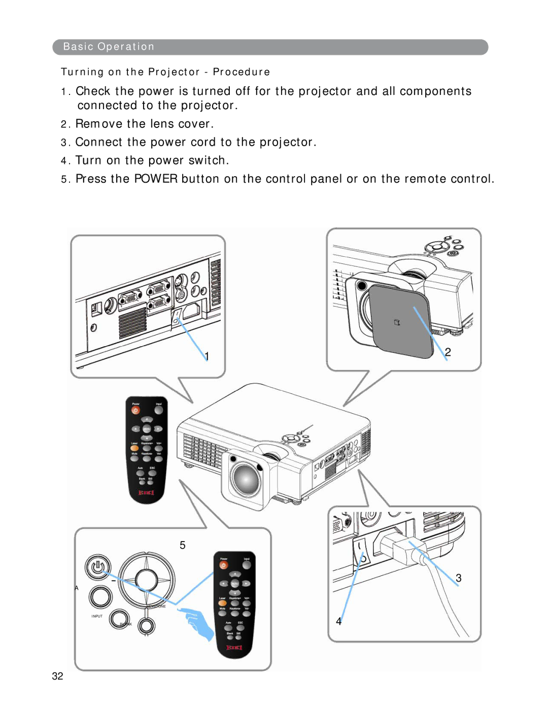 Eiki LC-XWP2000 manual Turning on the Projector Procedure 