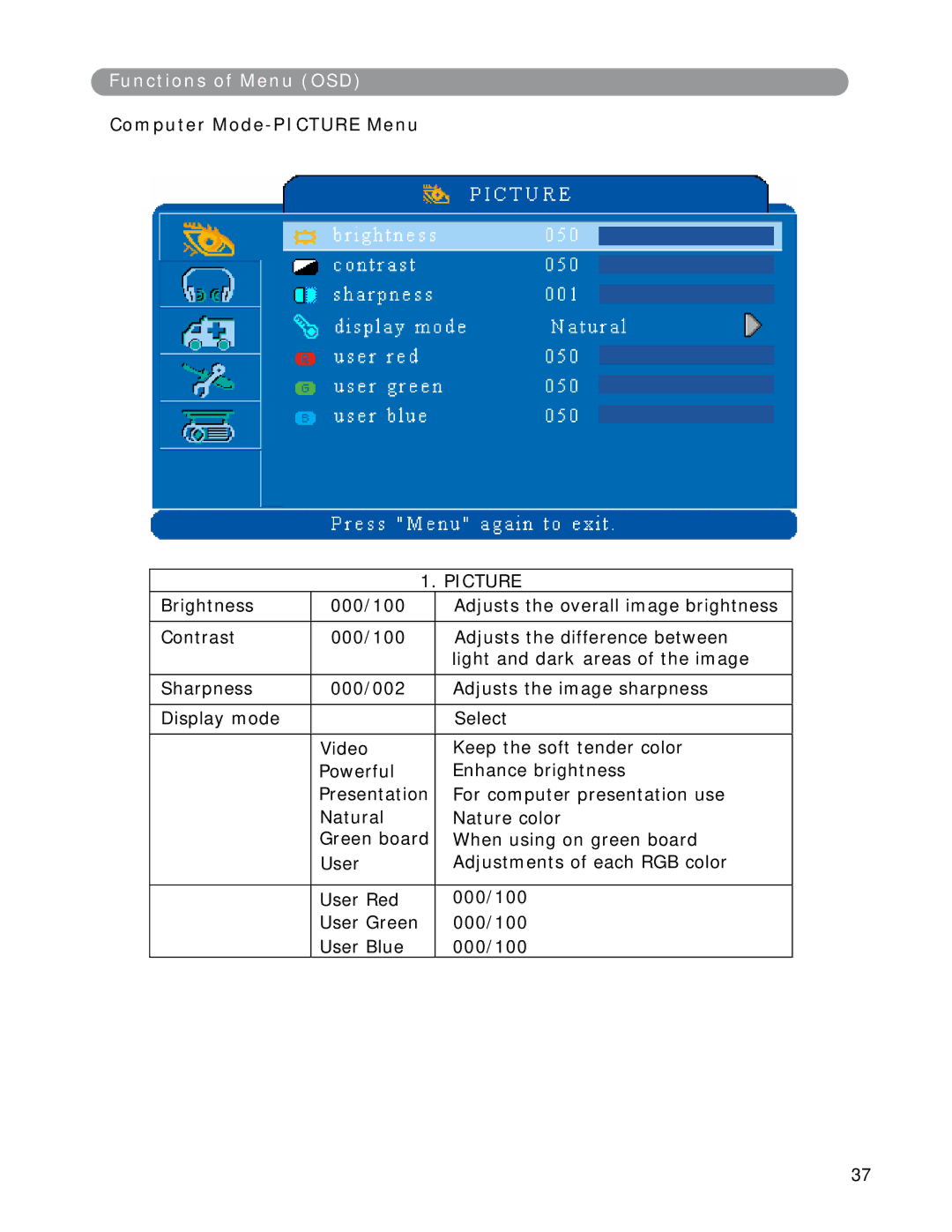 Eiki LC-XWP2000 manual Picture 