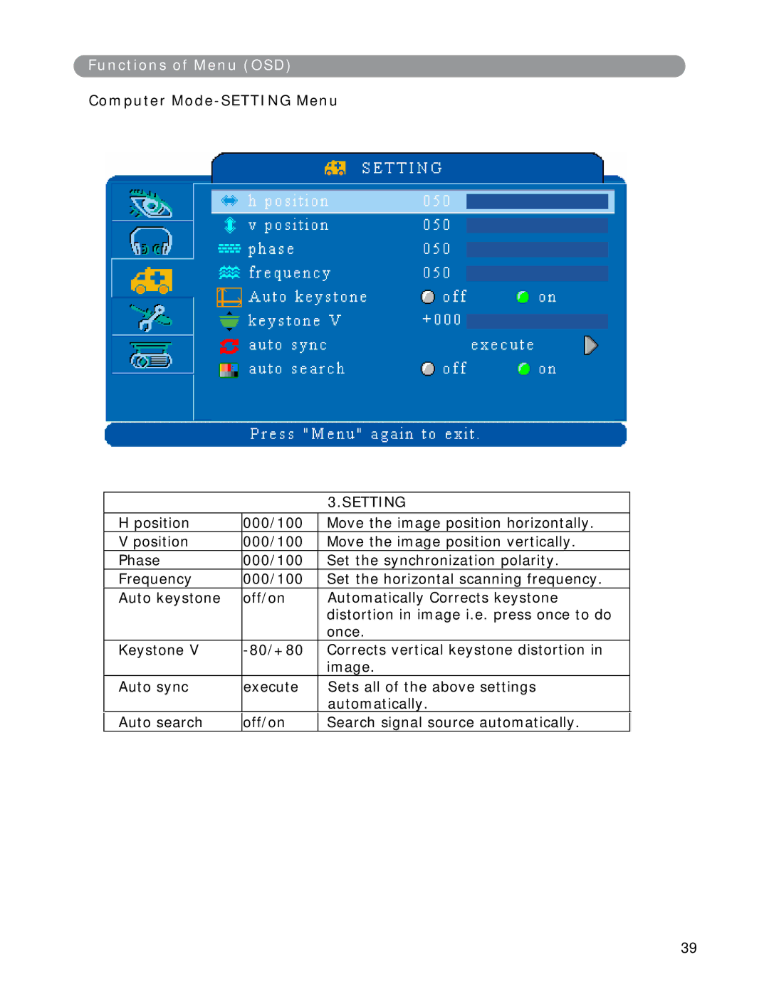 Eiki LC-XWP2000 manual Computer Mode-SETTING Menu, Setting 