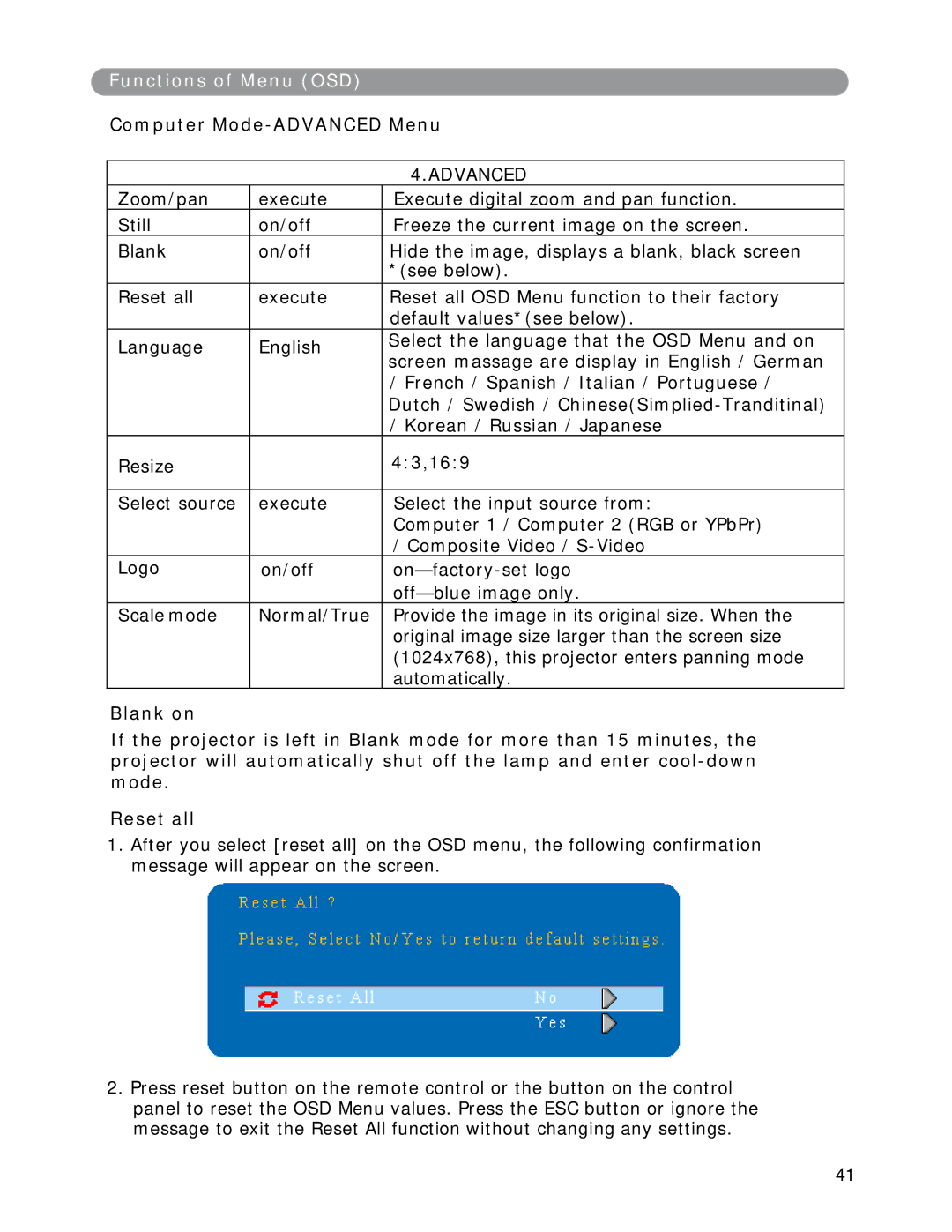 Eiki LC-XWP2000 manual Blank on, Reset all 