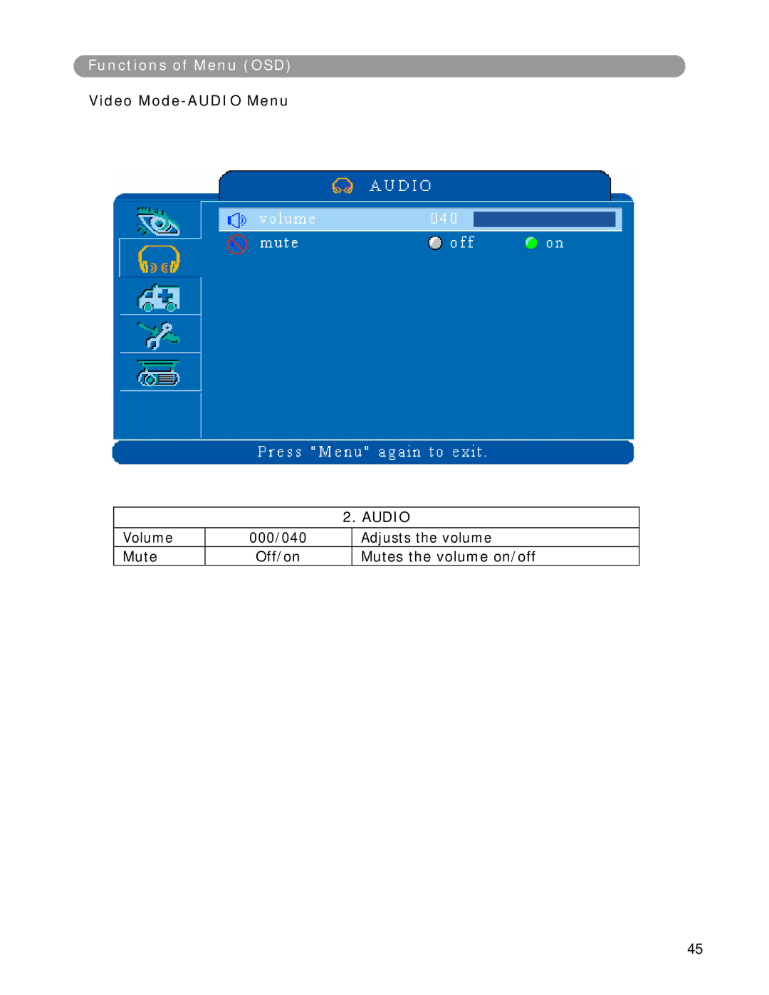 Eiki LC-XWP2000 manual Video Mode-AUDIO Menu 