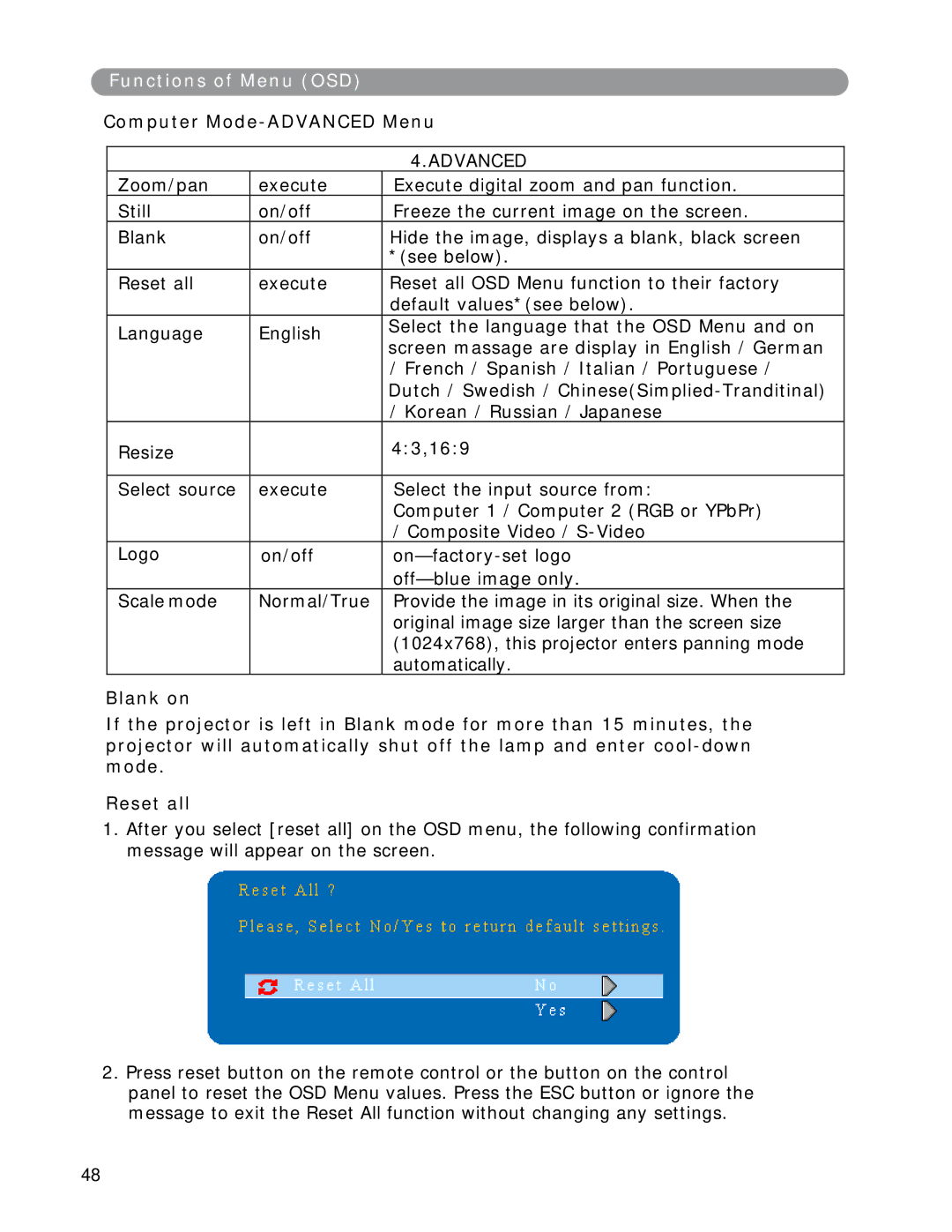 Eiki LC-XWP2000 manual Computer Mode-ADVANCED Menu 