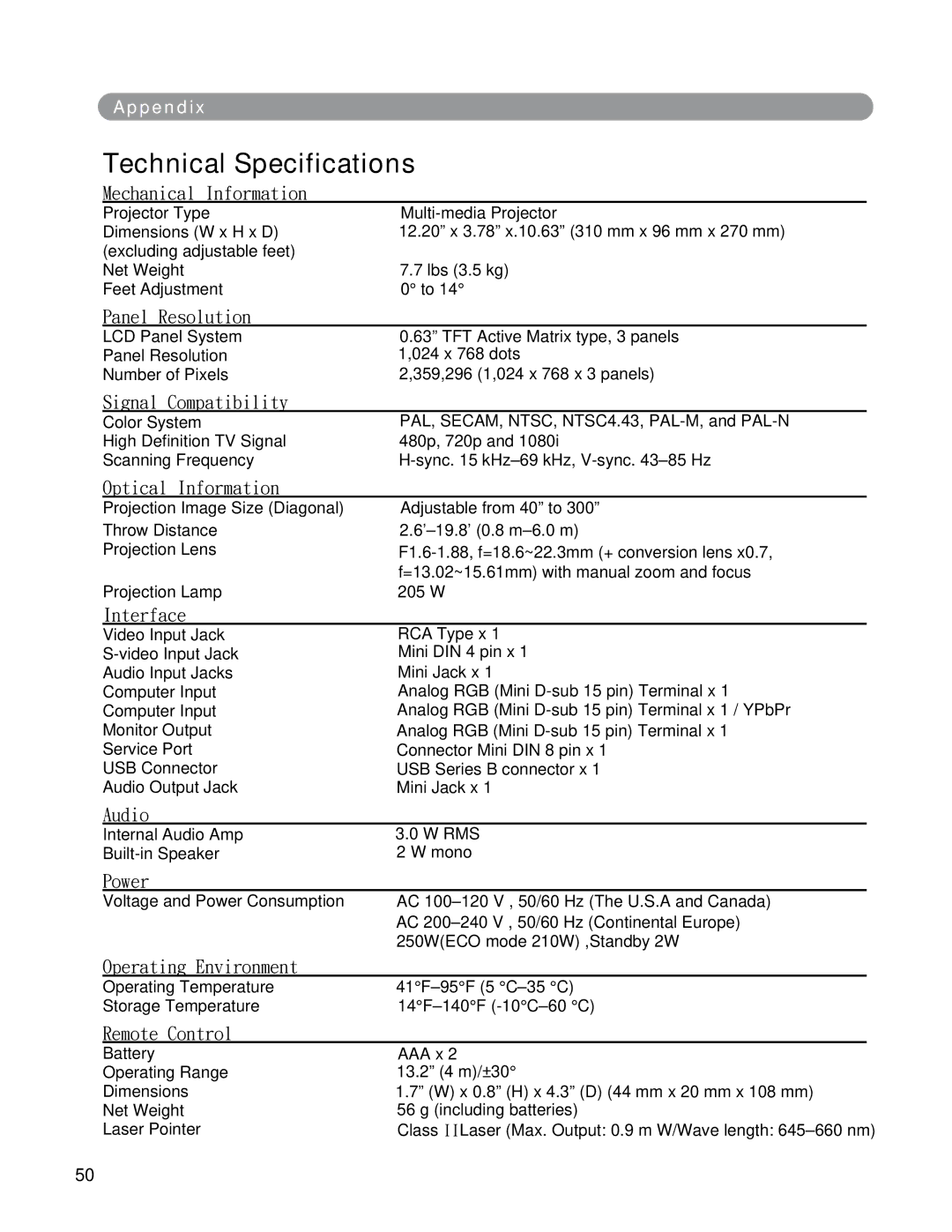 Eiki LC-XWP2000 manual Technical Specifications 