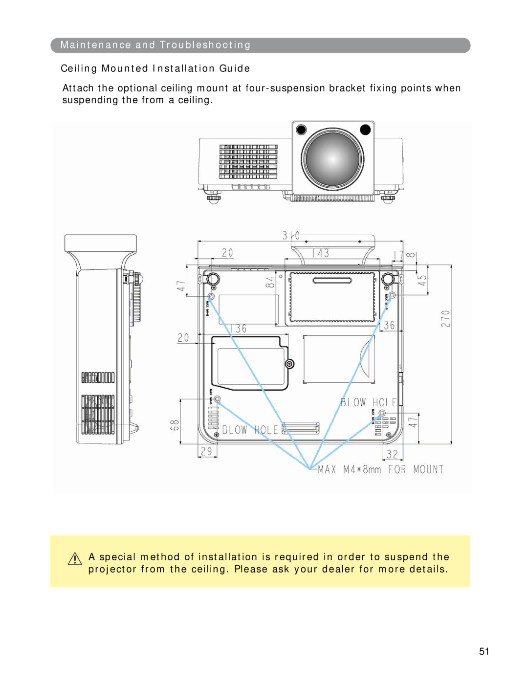 Eiki LC-XWP2000 manual Maintenance and Troubleshooting, Ceiling Mounted Installation Guide 