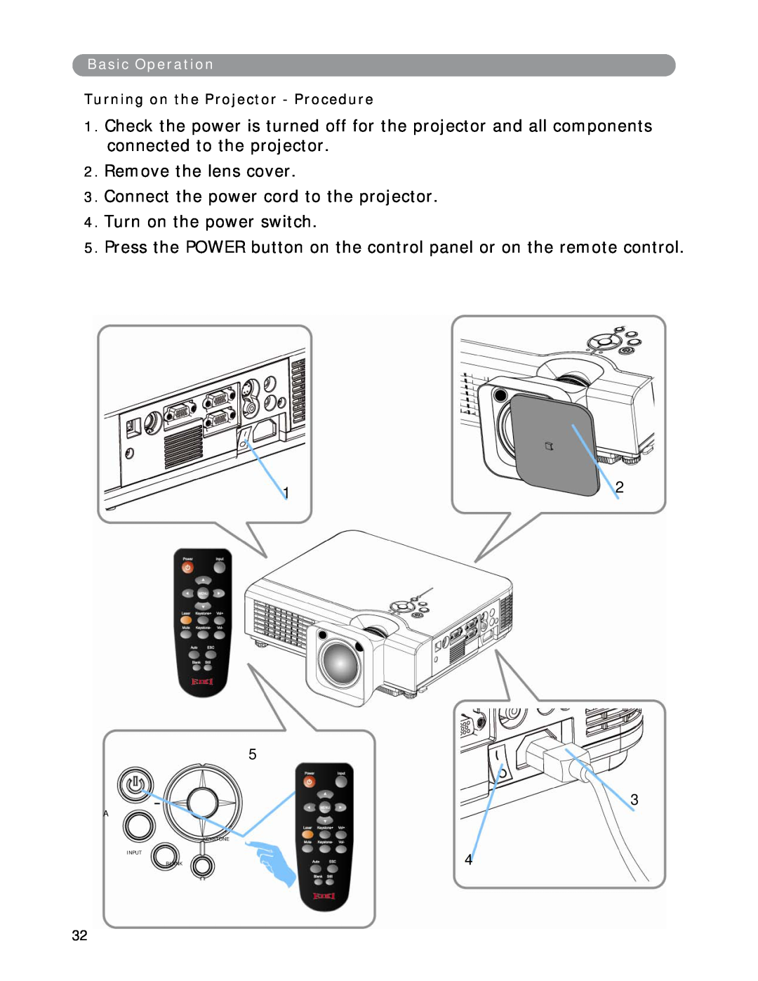 Eiki LC-XWP2000 manual Basic Operation, Turning on the Projector - Procedure, Keystone, Input, Blank 