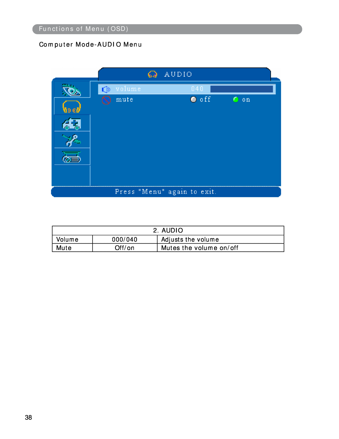 Eiki LC-XWP2000 manual Functions of Menu OSD, Computer Mode-AUDIO Menu 