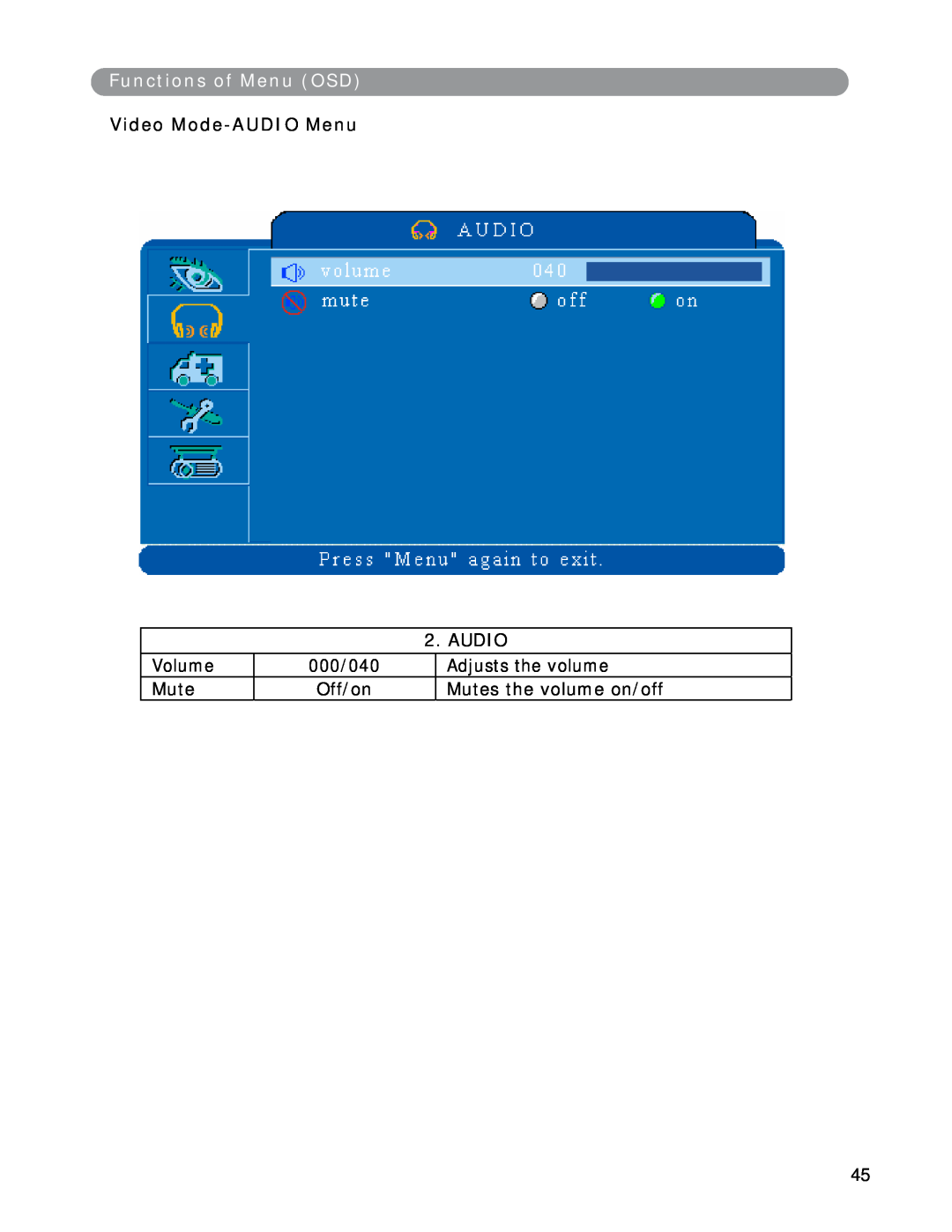 Eiki LC-XWP2000 manual Functions of Menu OSD, Video Mode-AUDIO Menu 