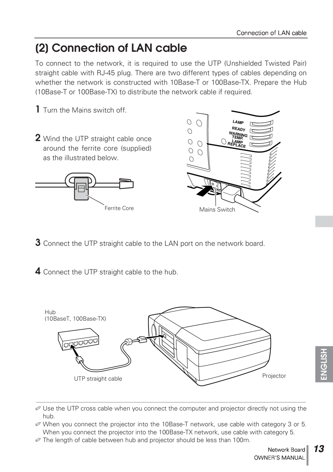 Eiki MD13NET owner manual Connection of LAN cable, English 