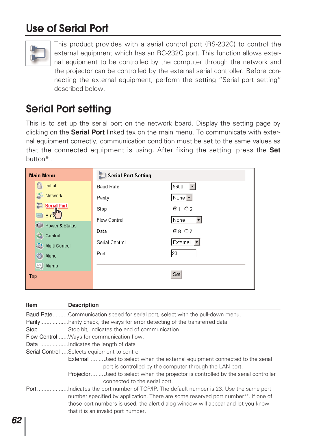 Eiki MD13NET owner manual Use of Serial Port, Serial Port setting 
