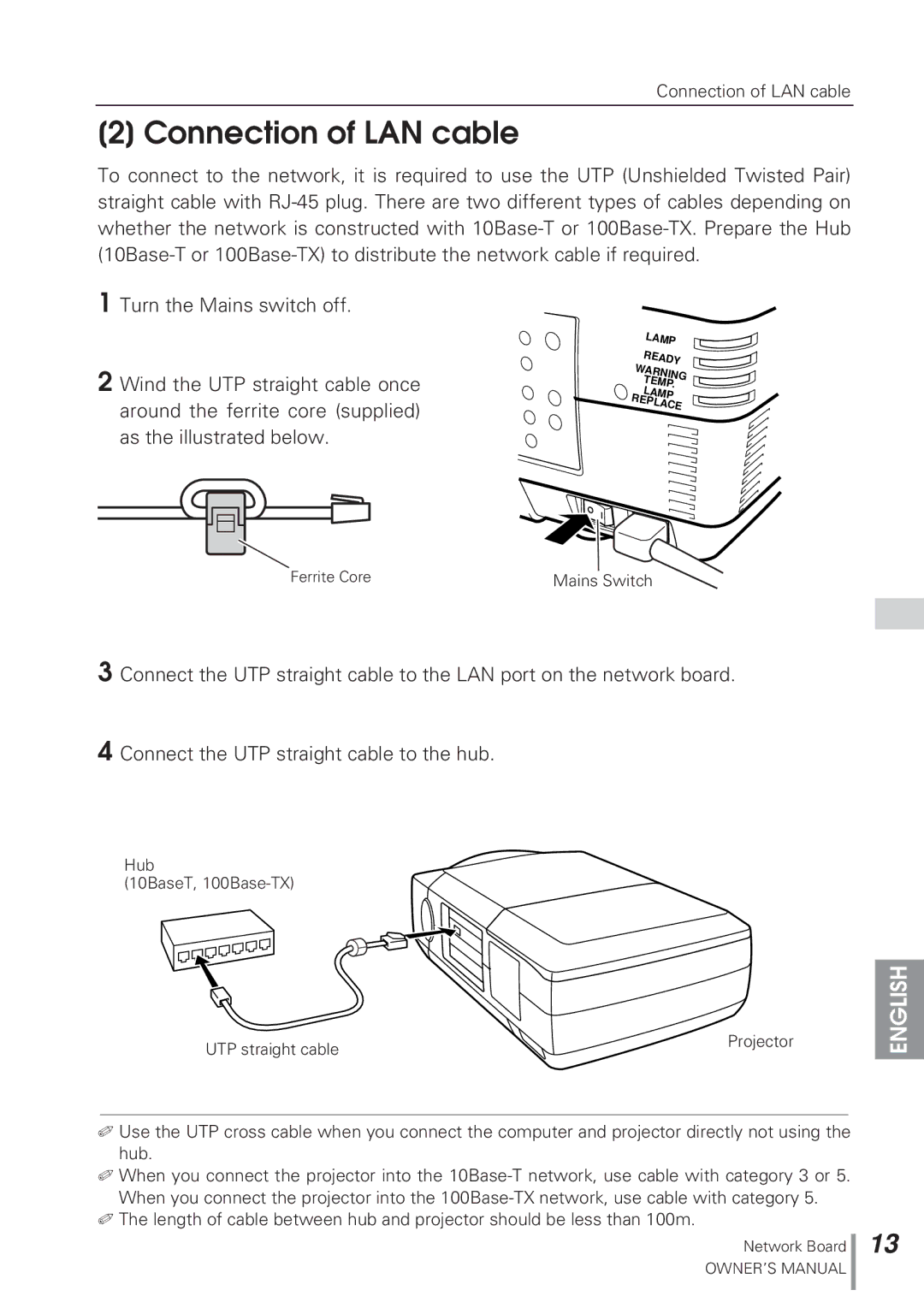 Eiki MD13NET owner manual Connection of LAN cable 