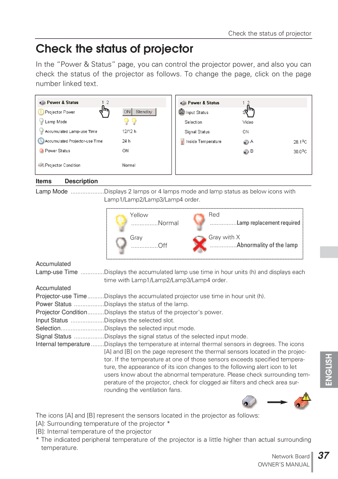 Eiki MD13NET owner manual Check the status of projector, Items Description 