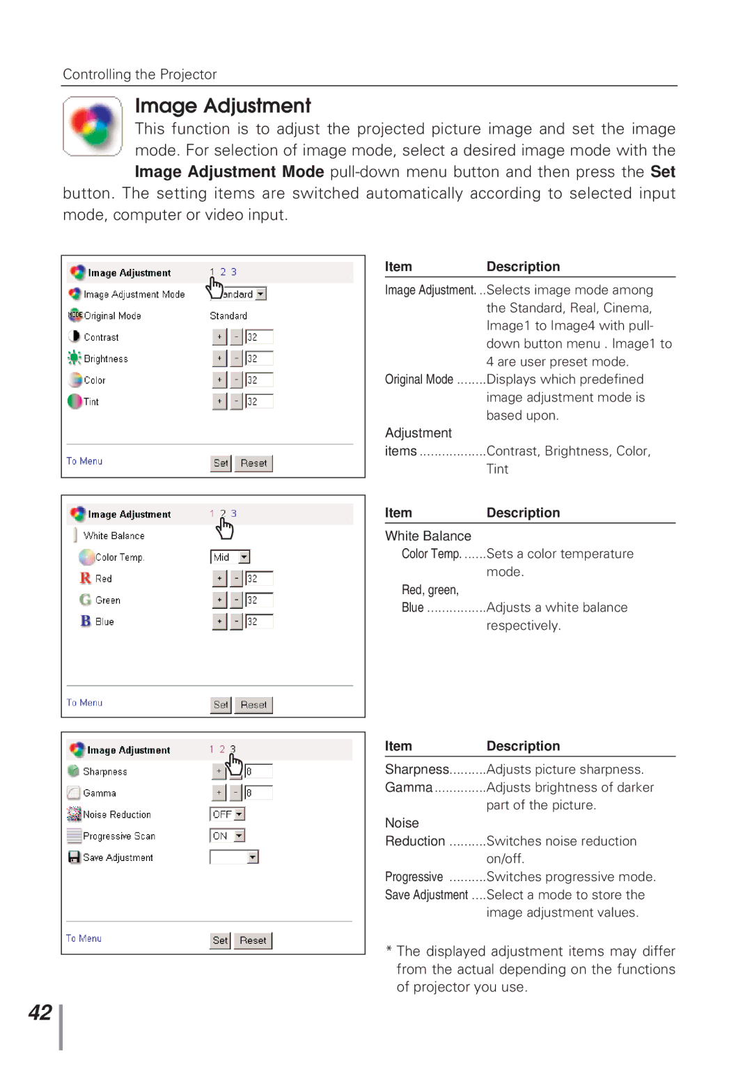 Eiki MD13NET owner manual Image Adjustment 