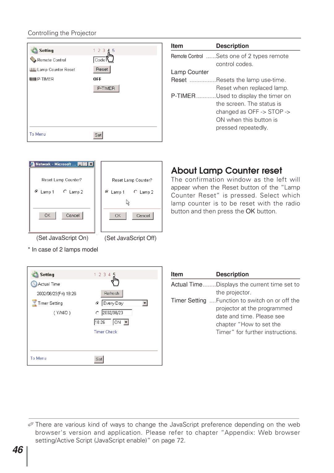 Eiki MD13NET owner manual About Lamp Counter reset 