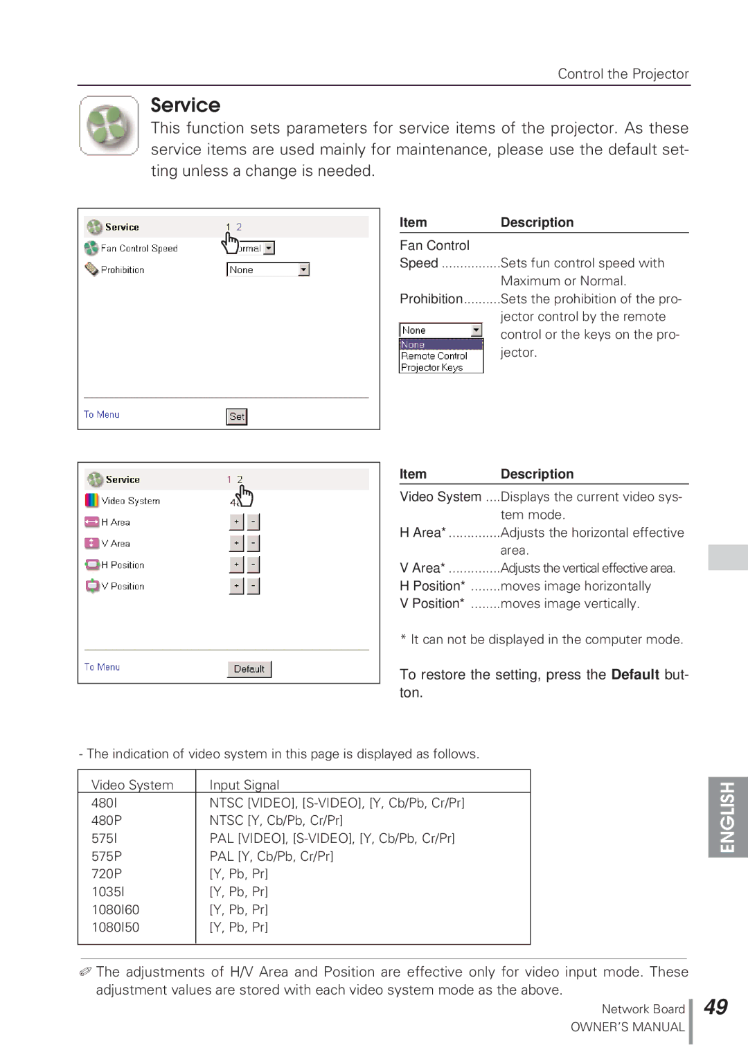 Eiki MD13NET owner manual Service, Area 