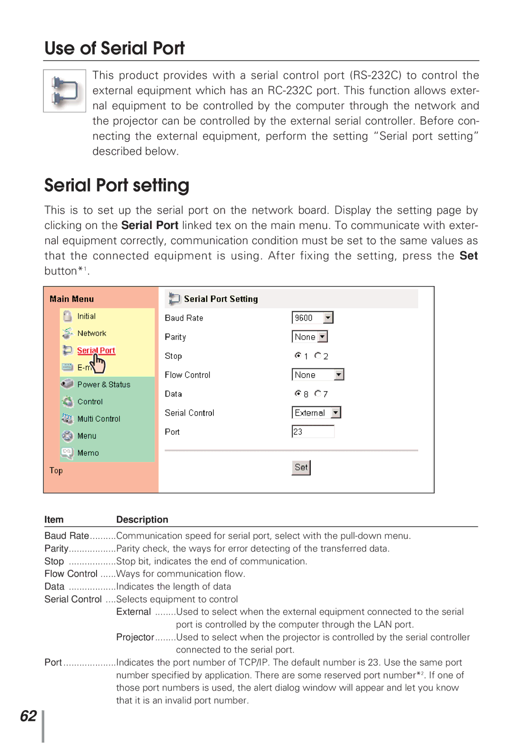 Eiki MD13NET owner manual Use of Serial Port, Serial Port setting 