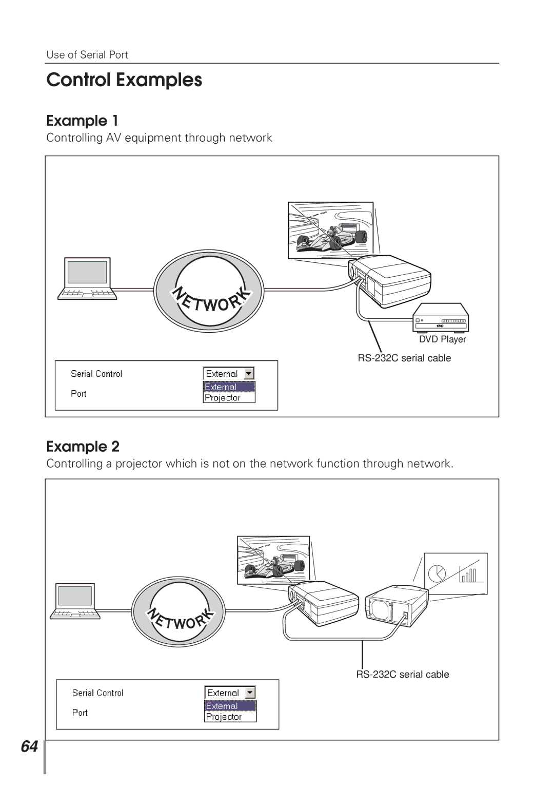 Eiki MD13NET owner manual Control Examples 