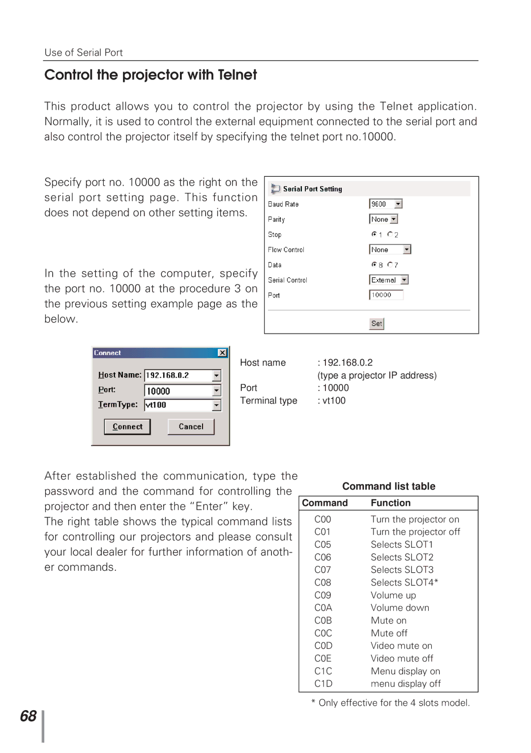 Eiki MD13NET owner manual Control the projector with Telnet, Command list table 