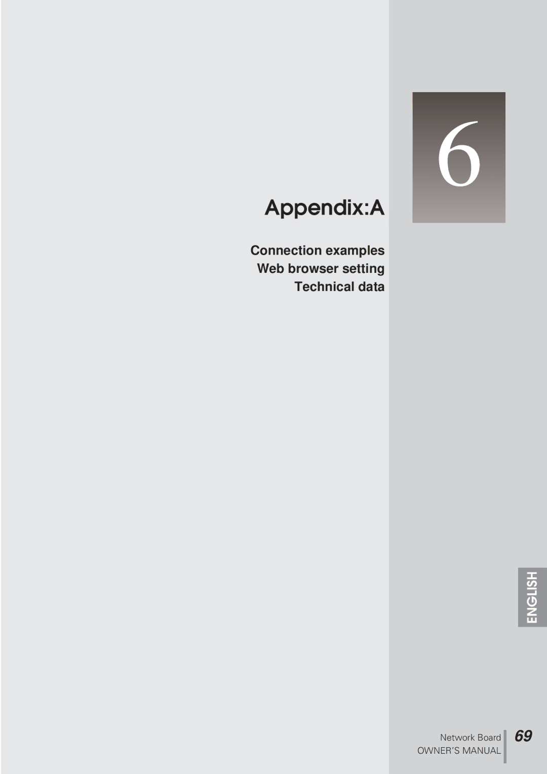 Eiki MD13NET owner manual AppendixA, Connection examples Web browser setting Technical data 