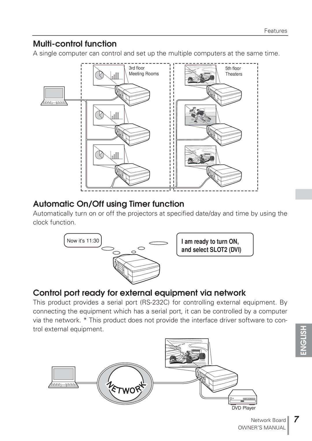 Eiki MD13NET owner manual Multi-control function, Automatic On/Off using Timer function 