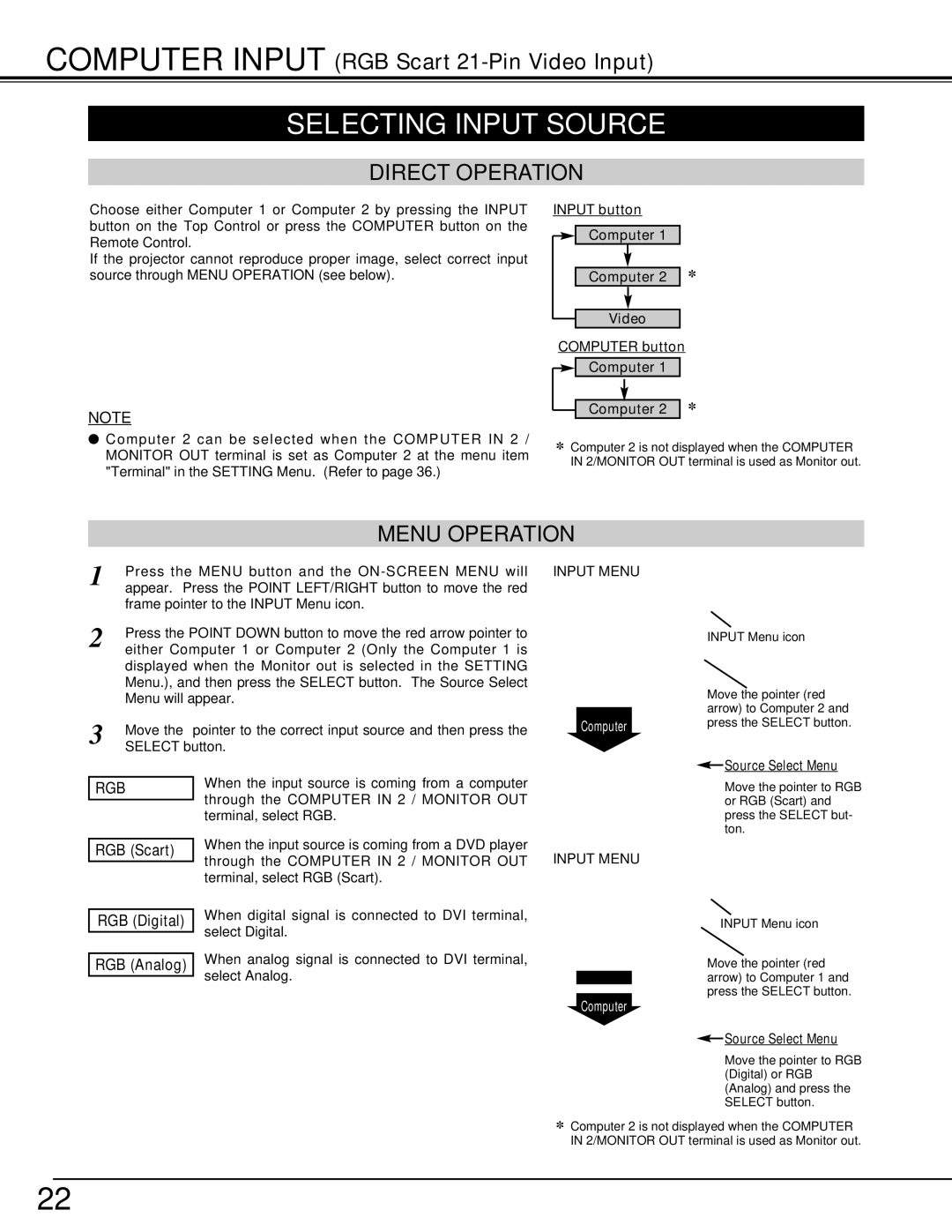 Eiki MODEL LC-SB10 owner manual Selecting Input Source, Rgb, RGB Scart RGB Digital RGB Analog, Input Menu, Computer 