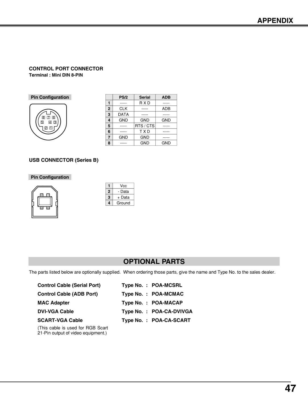 Eiki MODEL LC-SB10 owner manual Optional Parts 