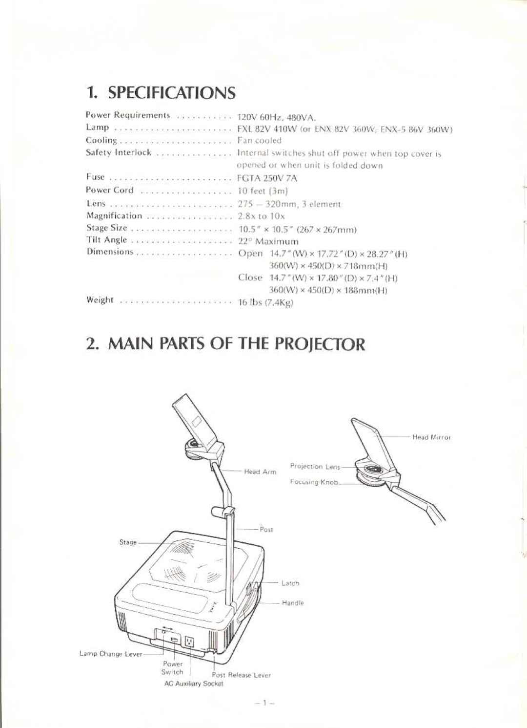 Eiki OHP-4100 manual 