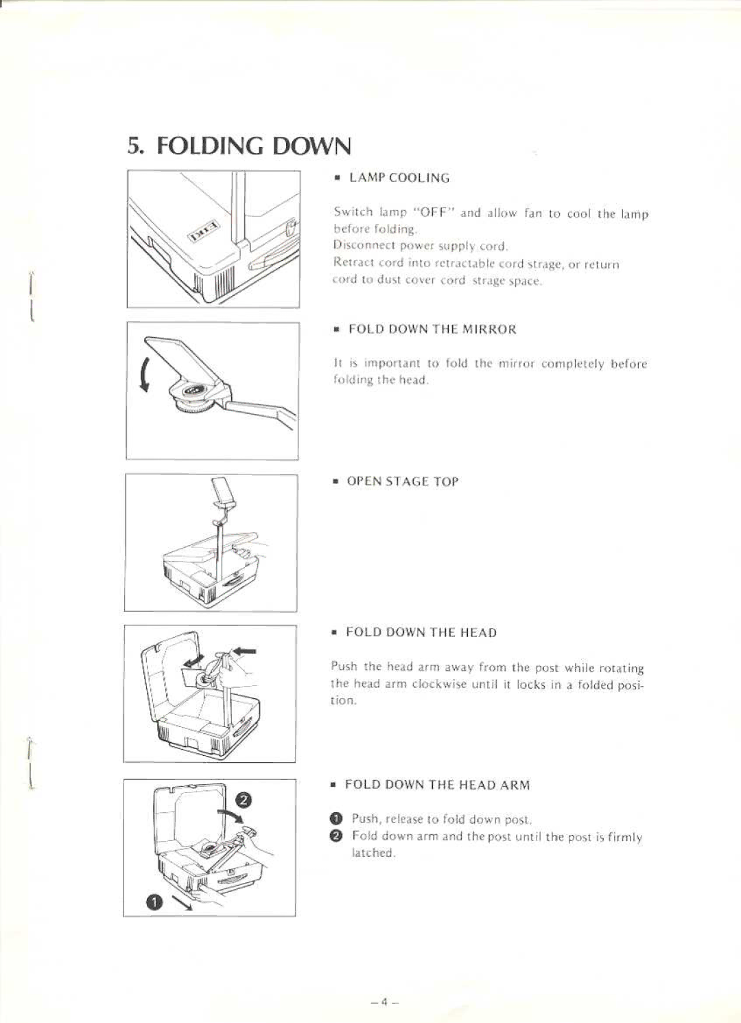 Eiki OHP-4100 manual 