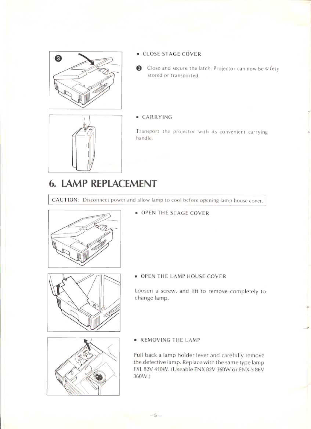 Eiki OHP-4100 manual 