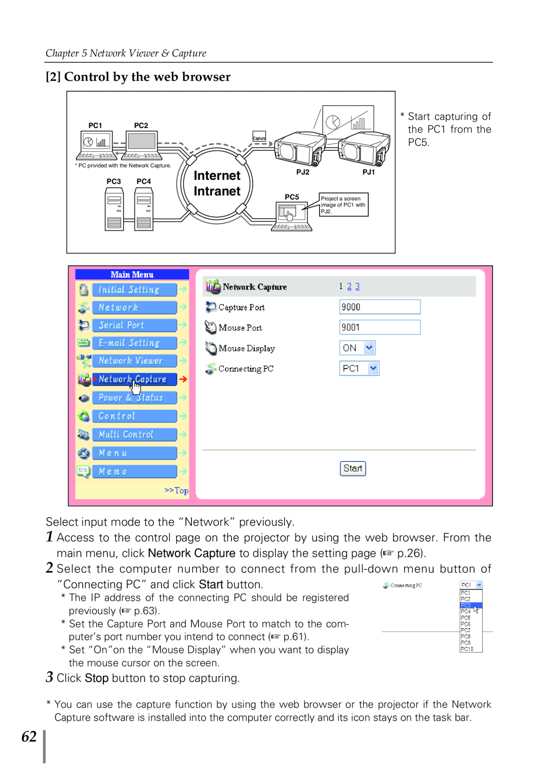 Eiki PjNET-20 owner manual Control by the web browser, Internet, Intranet 