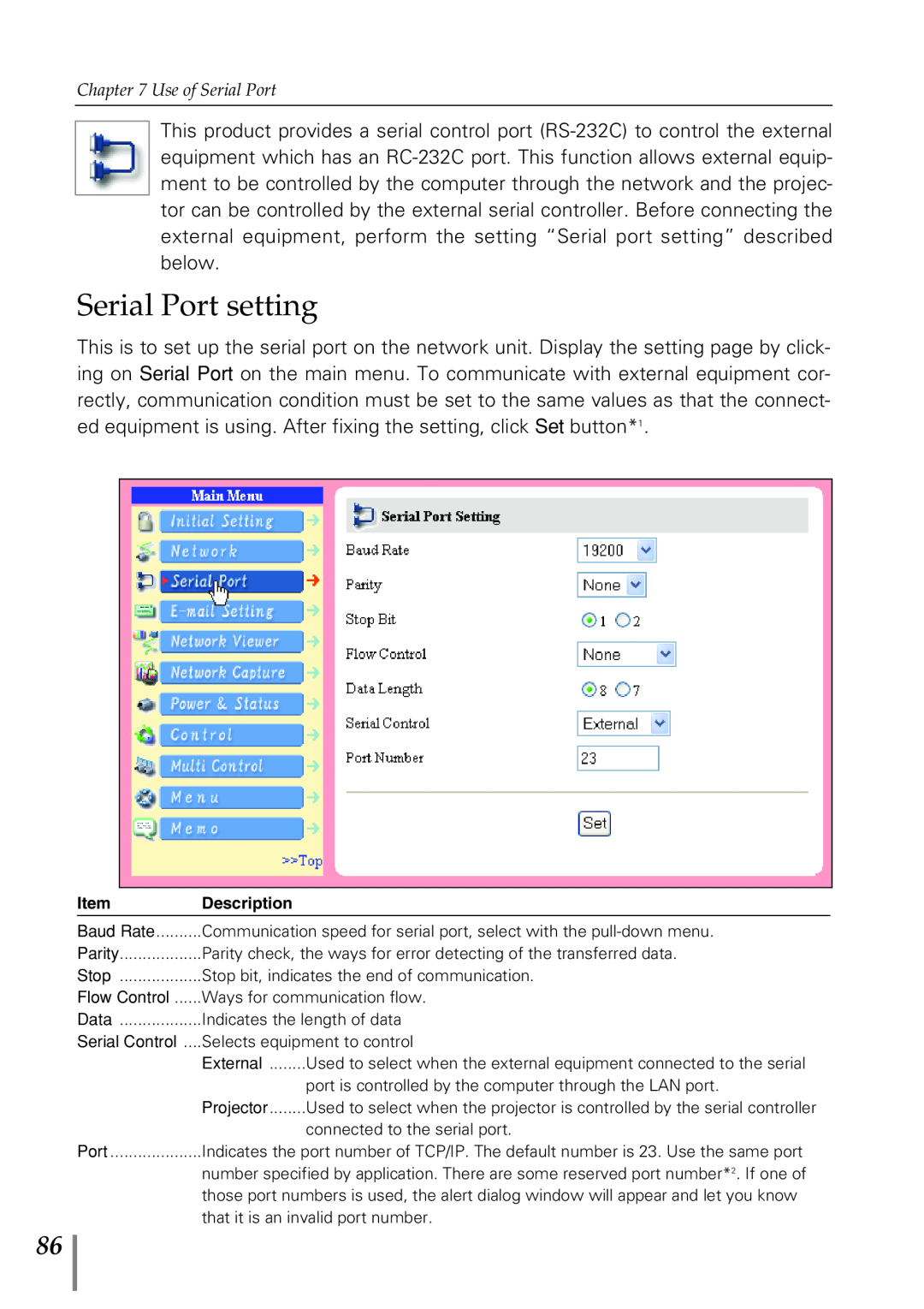 Eiki PjNET-20 owner manual Serial Port setting, Use of Serial Port 