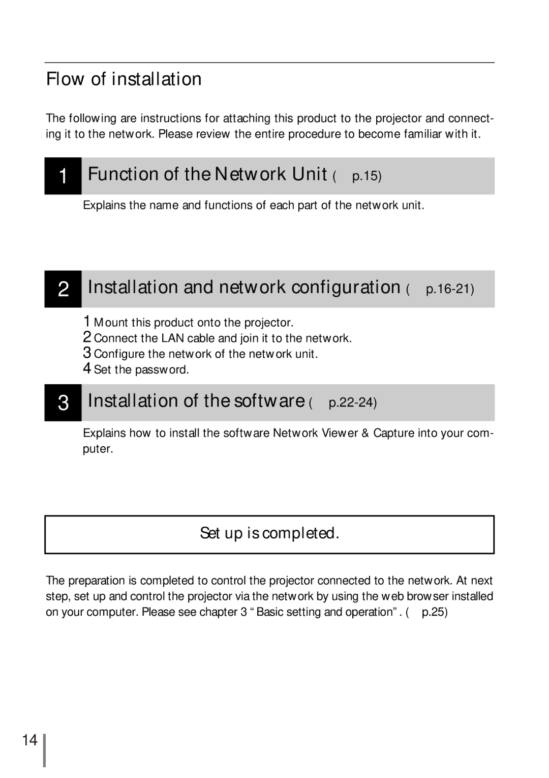 Eiki PjNET-20 Flow of installation, Function of the Network Unit p.15, Installation and network configuration p.16-21 