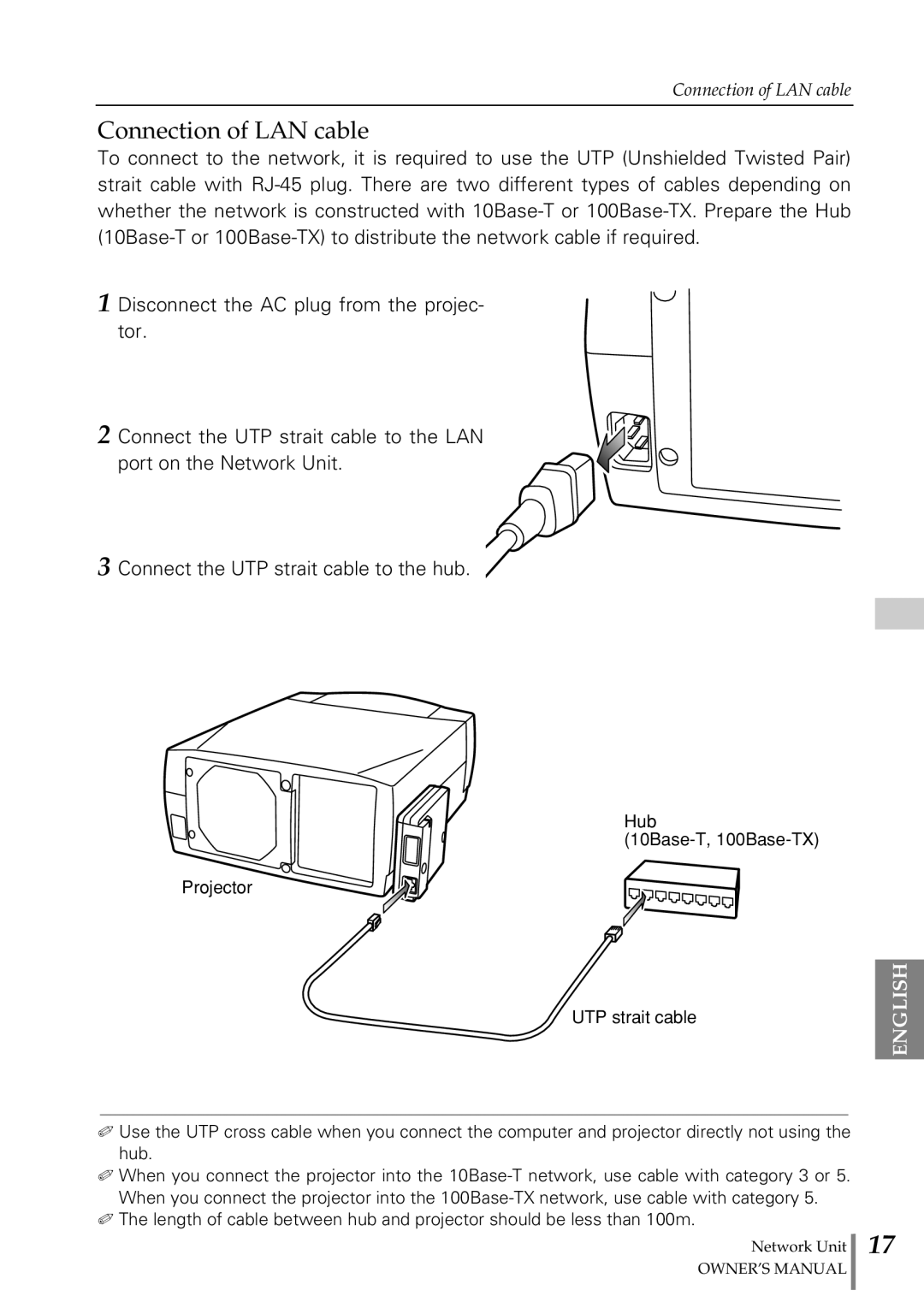 Eiki PjNET-20 owner manual Connection of LAN cable 