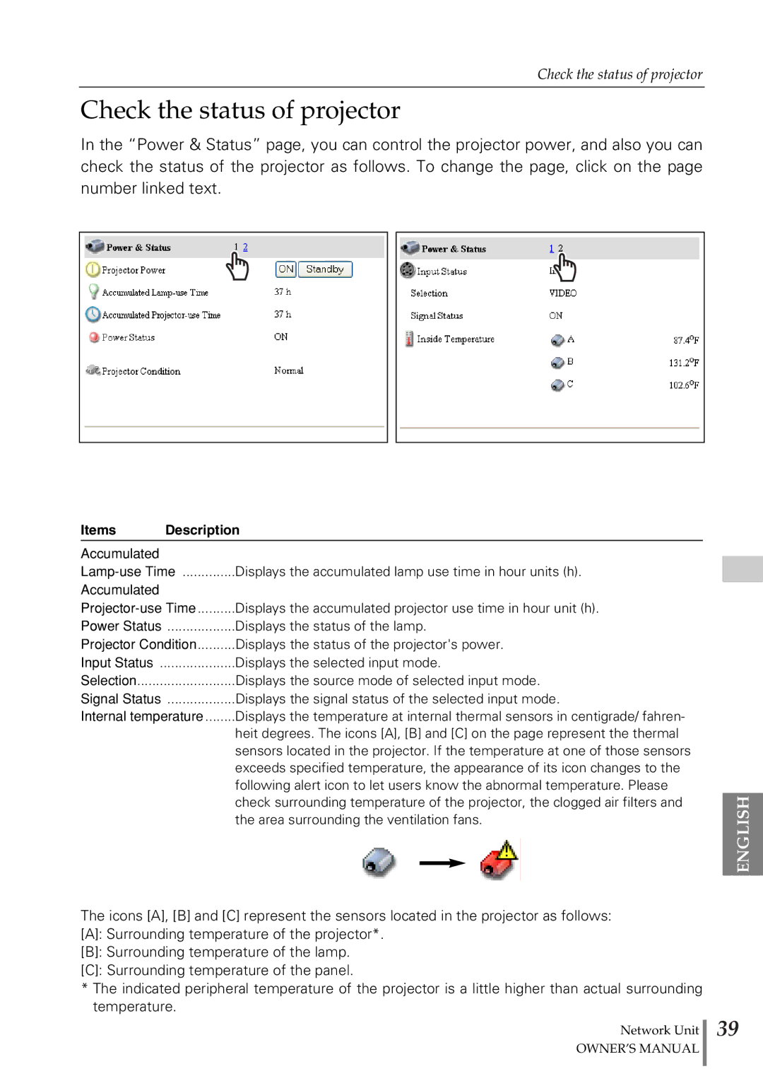 Eiki PjNET-20 owner manual Check the status of projector, Items 