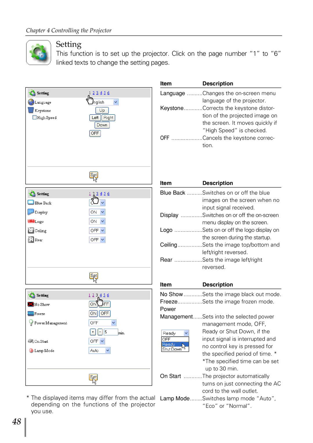 Eiki PjNET-20 owner manual Setting 