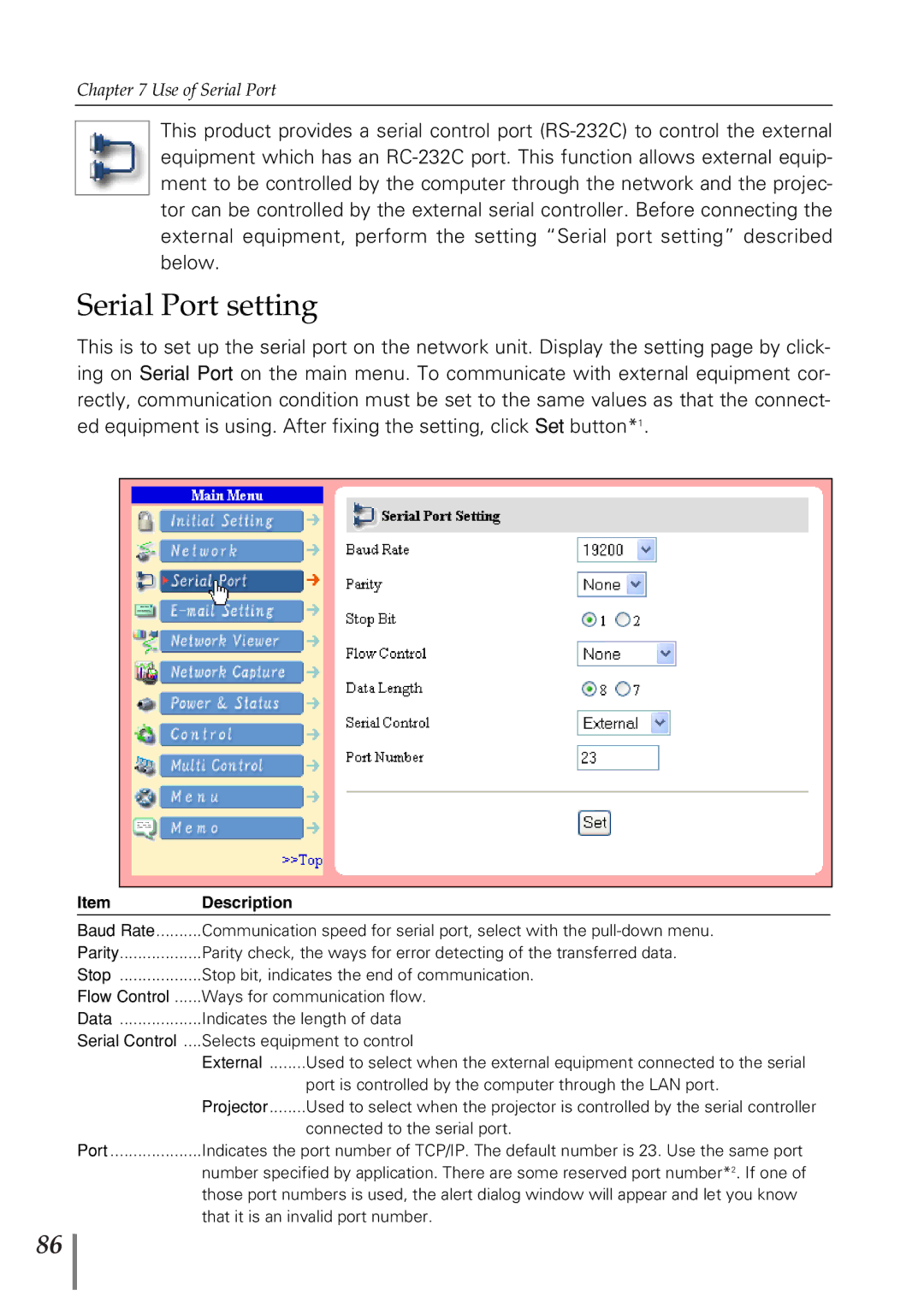 Eiki PjNET-20 owner manual Serial Port setting, Connected to the serial port 