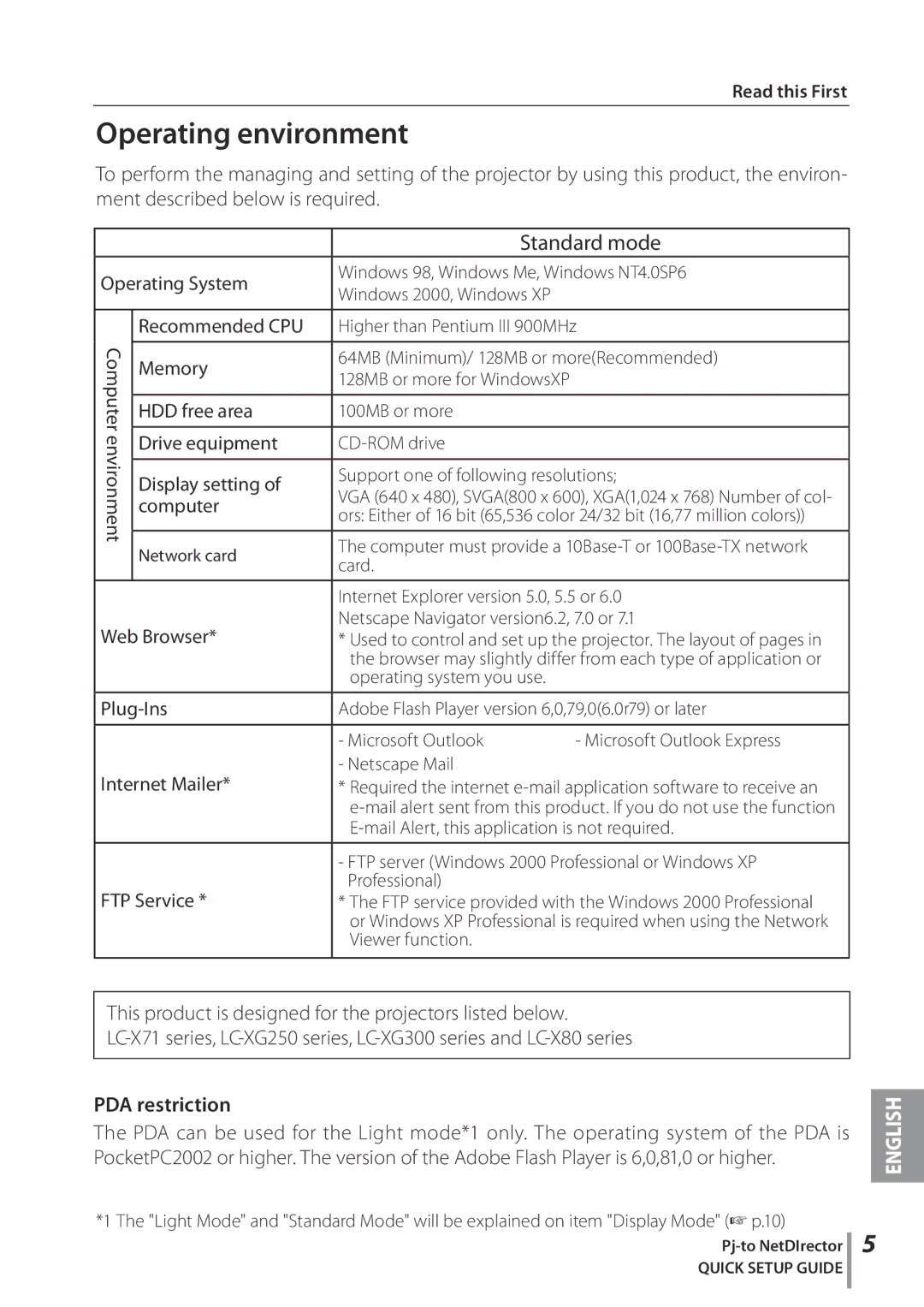 Eiki PJNET-30 setup guide Operating environment, Display setting 