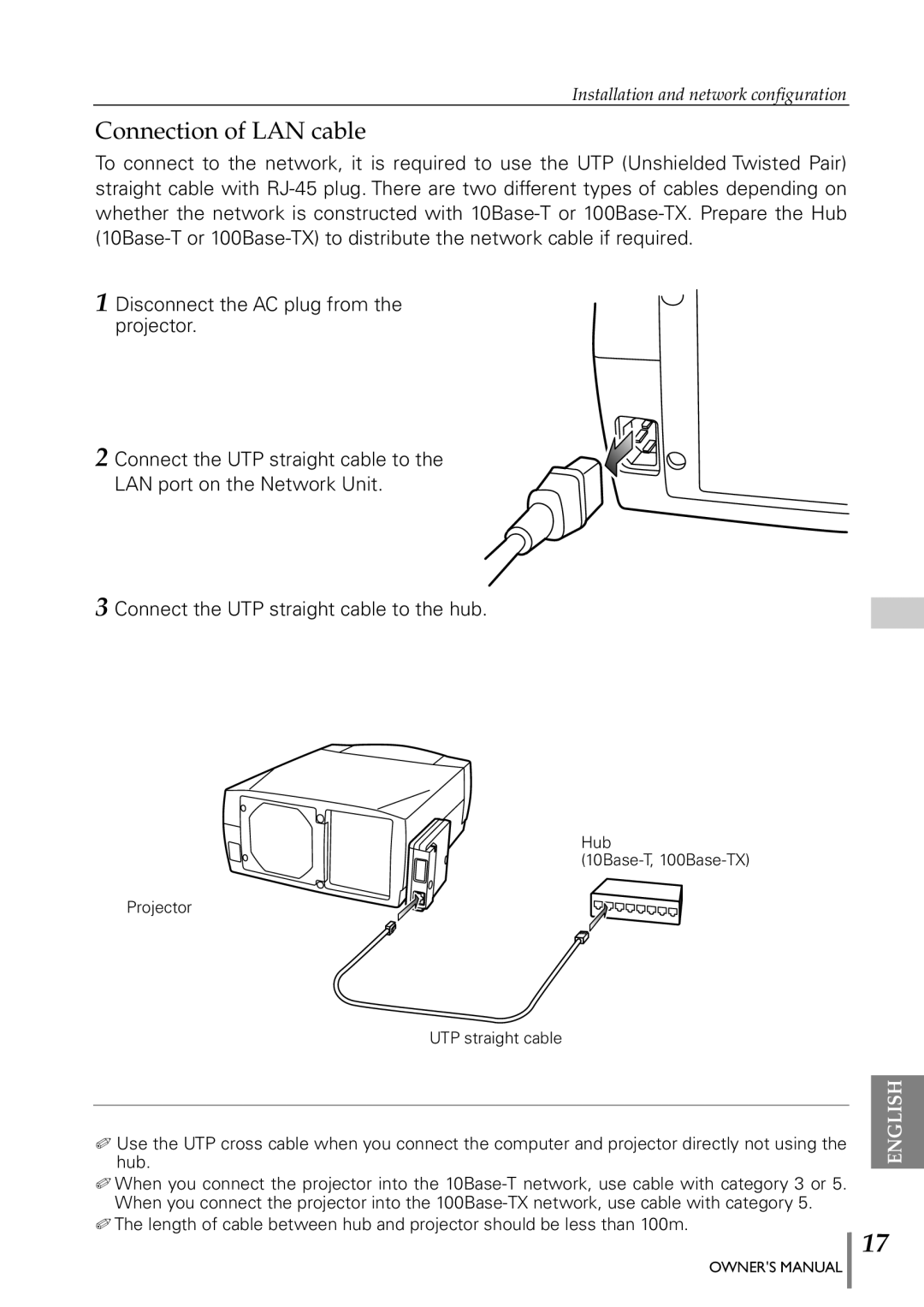 Eiki PJNET-300 owner manual Connection of LAN cable 