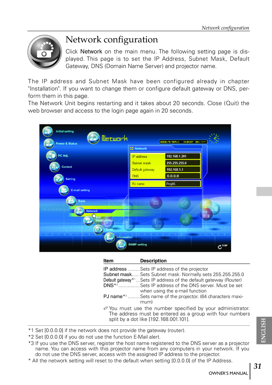 Eiki PJNET-300 owner manual Network configuration 