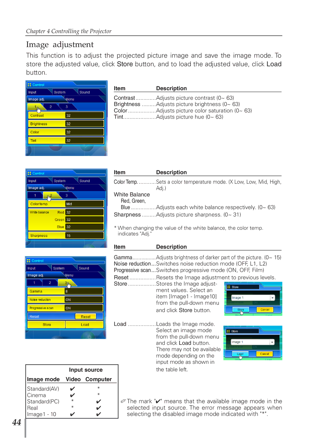 Eiki PJNET-300 owner manual Image adjustment, Select an image mode 