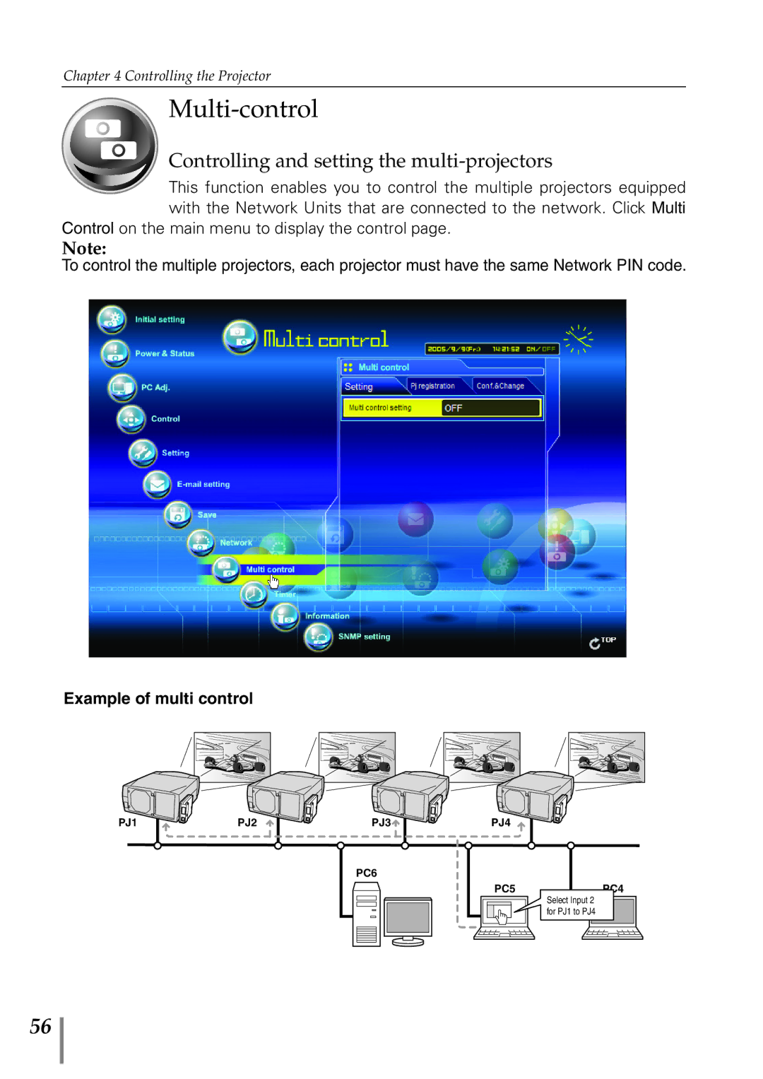 Eiki PJNET-300 owner manual Multi-control, Controlling and setting the multi-projectors 