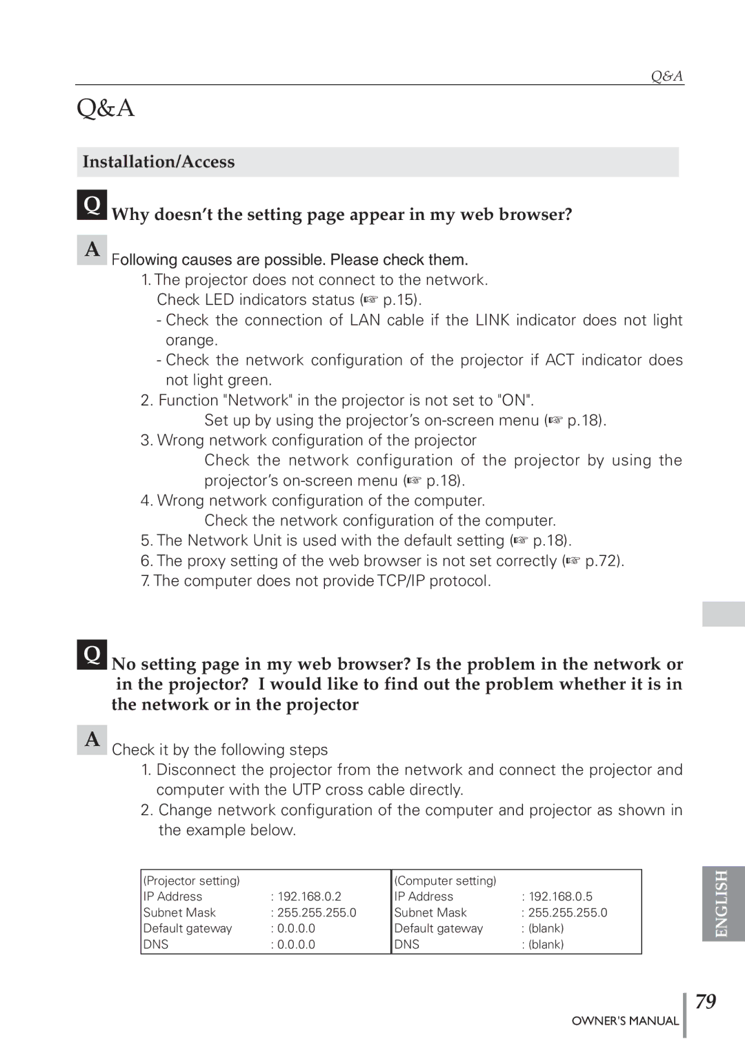 Eiki PJNET-300 owner manual Dns 