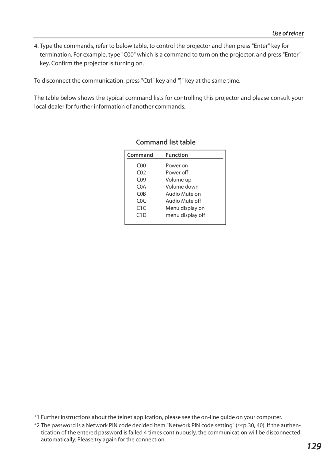 Eiki QXXAVC922---P owner manual Command list table, Use of telnet 