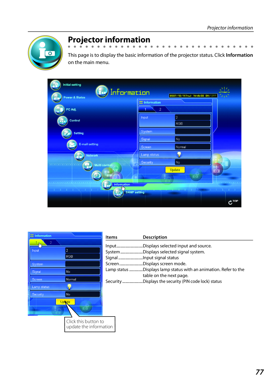 Eiki QXXAVC922---P owner manual Projector information, Items, Description 