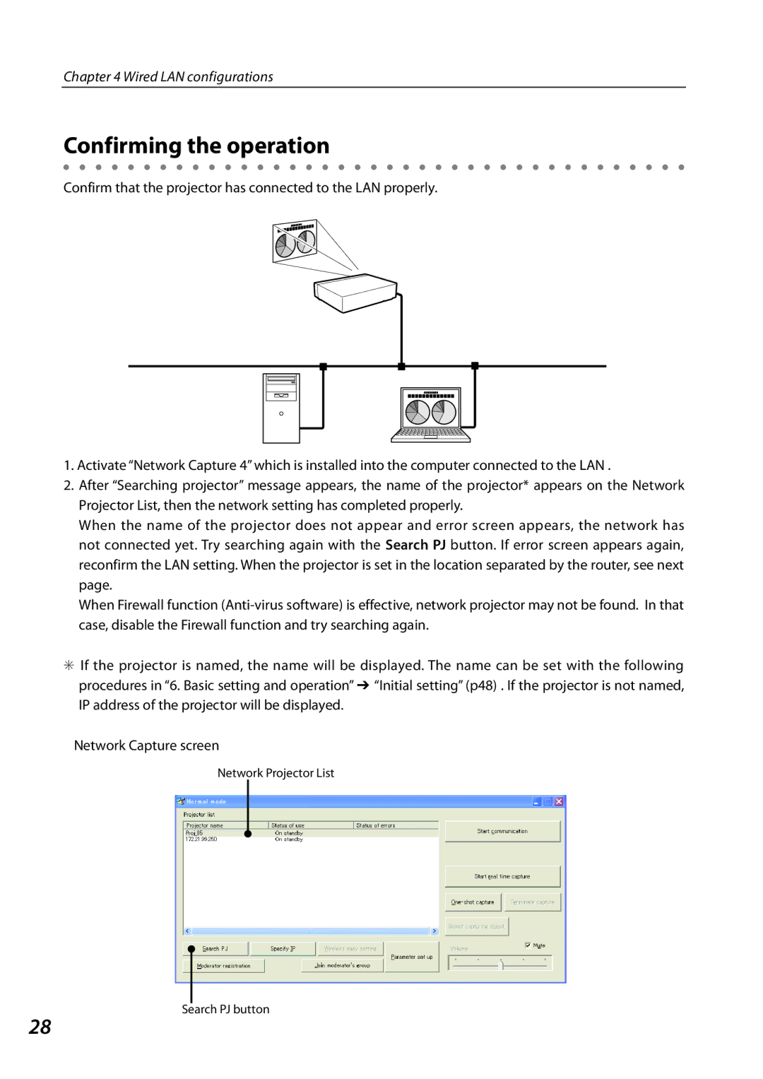 Eiki QXXAVC922---P owner manual Confirming the operation 