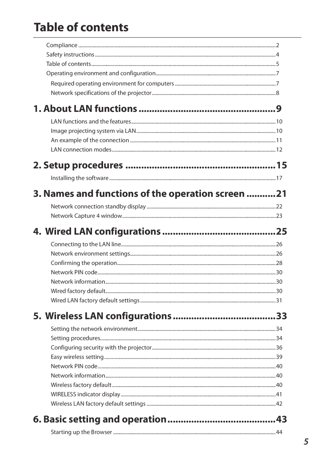 Eiki QXXAVC922---P owner manual Table of contents 