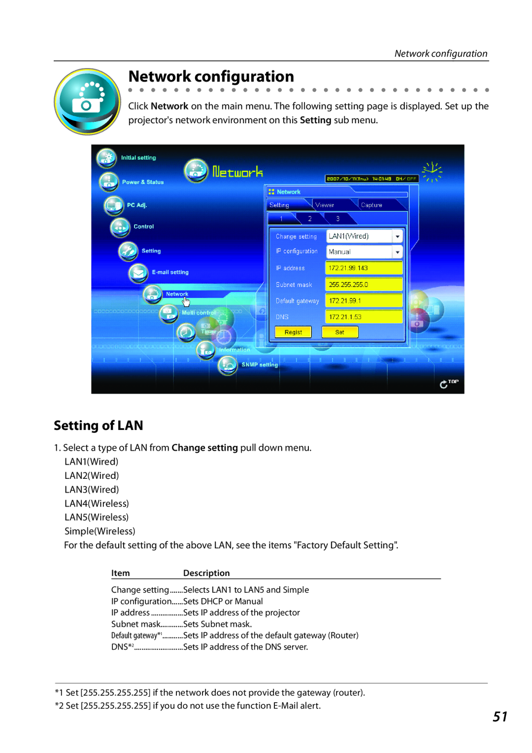 Eiki QXXAVC922---P owner manual Network configuration, Setting of LAN, Selects LAN1 to LAN5 and Simple, Sets Dhcp or Manual 